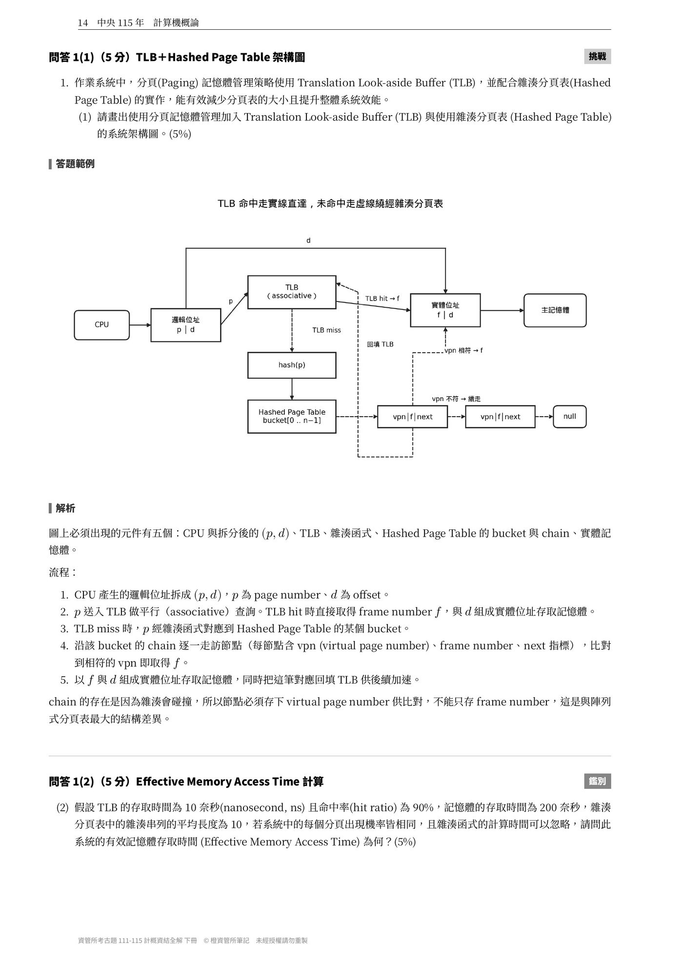 下冊內頁：中央 115 年計算機概論問答題與架構圖