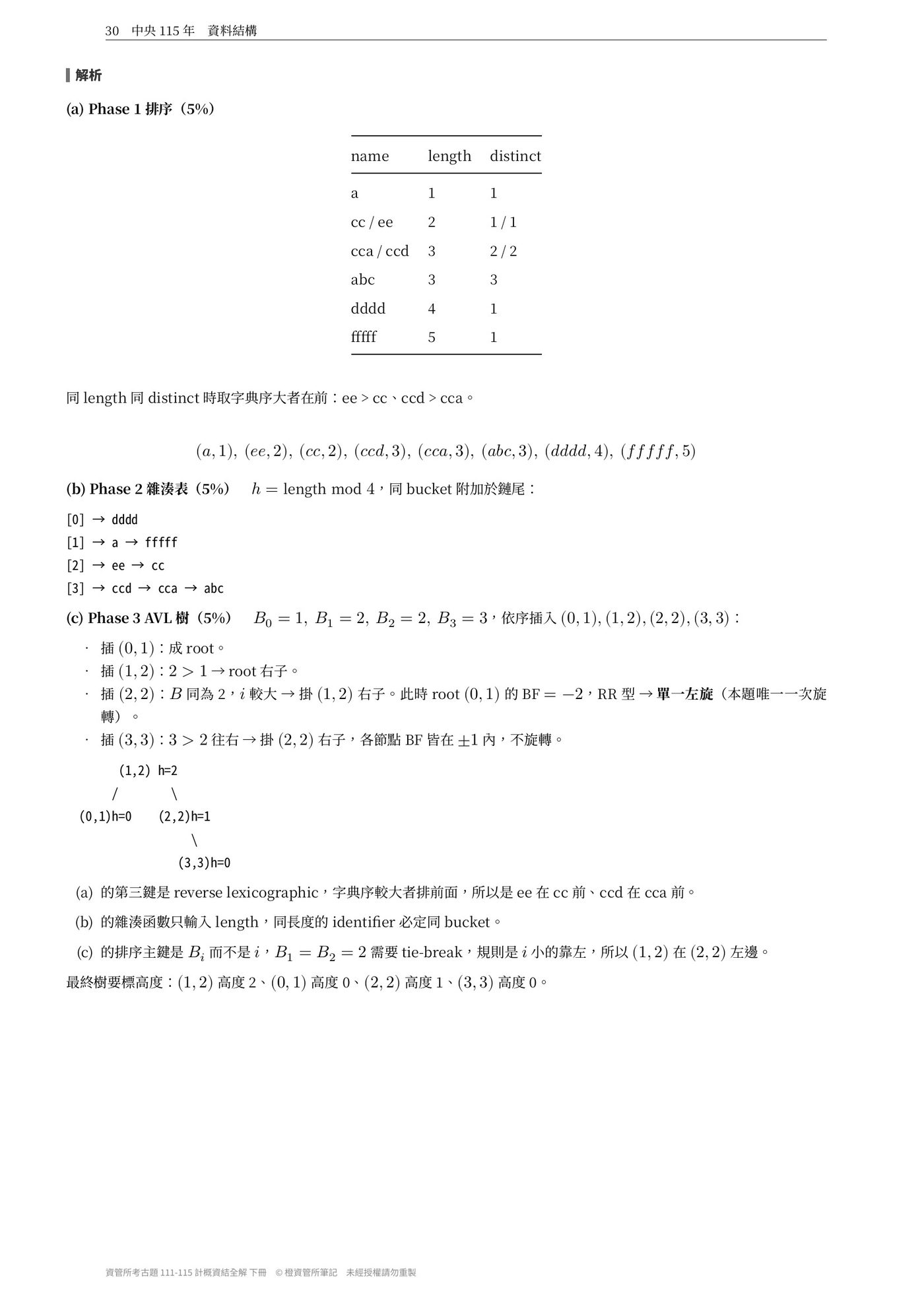 下冊內頁：中央 115 年資料結構解析